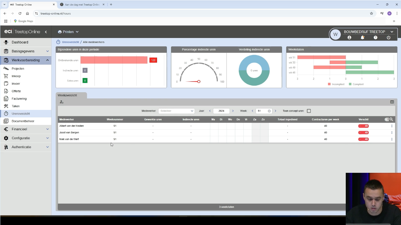 Treetop Online Productdemo